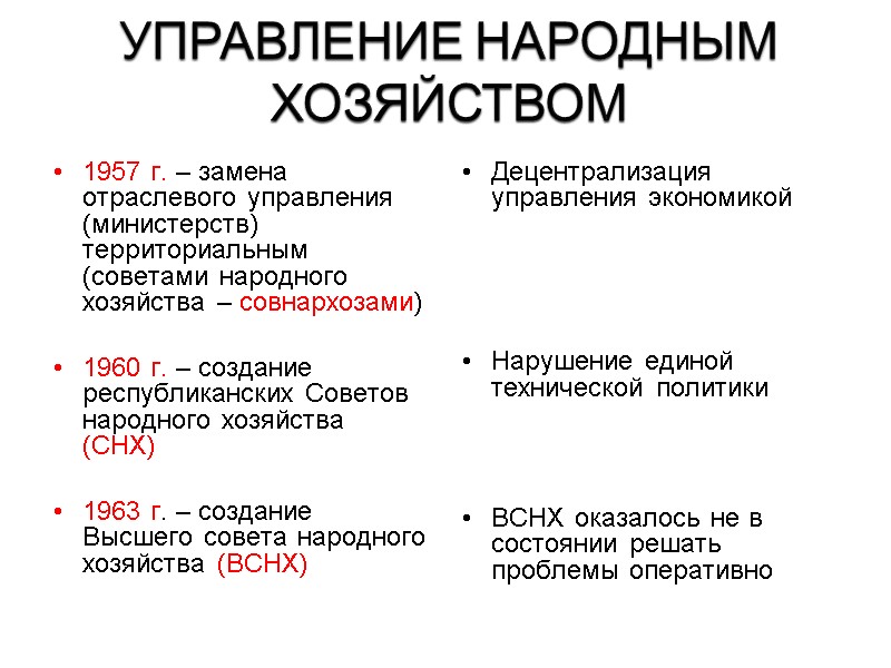 УПРАВЛЕНИЕ НАРОДНЫМ ХОЗЯЙСТВОМ 1957 г. – замена отраслевого управления (министерств) территориальным (советами народного хозяйства